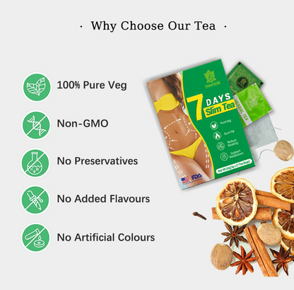 Century health 7 Days Slim Tea - Slimming&Detox 21 Tea Bags Pure Veg Formula