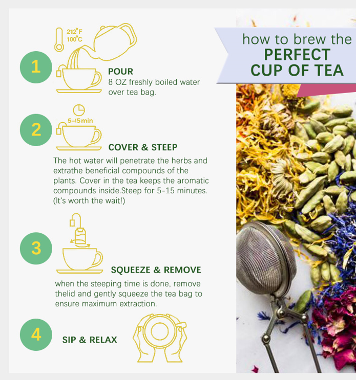 Century Health 7 Day Cleansing Colon Detox Tea - 25 Bags  Digestive Support & Toxin Elimination